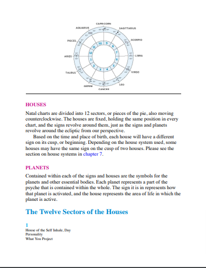 Vedic astrology